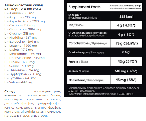Carbo Mass Gainer - 4000g Hazelnut 8902 фото