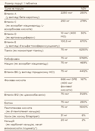 Formula VM-75&reg; - 60 tabs 25447 фото