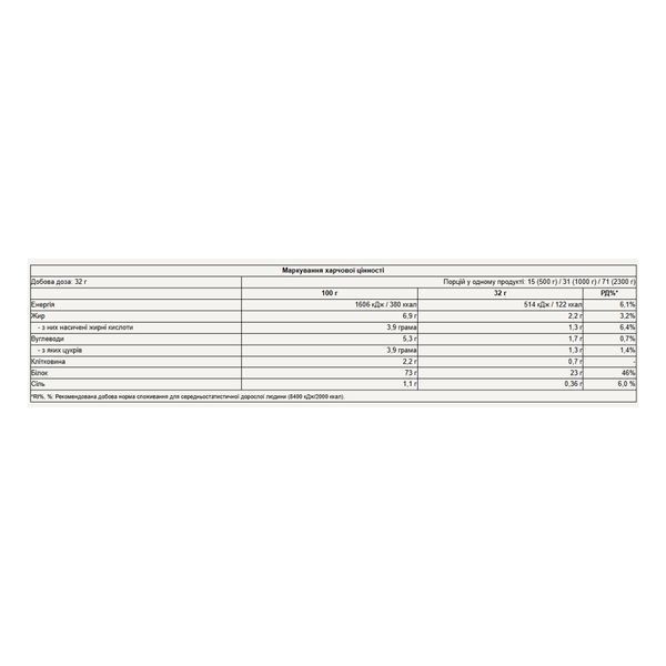 Whey Protein - 2300g Lemon Cheesecake 32715 фото