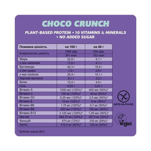 Fizi Mood Booster - 12x40g Choco Crunch 29049 фото