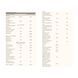 Formula VM-75 Tablet - 90 tabs 31524 фото 2