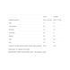 100% Platinum Whey - 750g Strawberry Banan 29800 фото 2