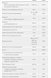 Daily Vits Multi - 120 vcaps 18450 фото 2