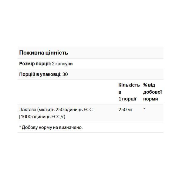 Lactase Enzyme 250mg - 60 softgels 30772 фото