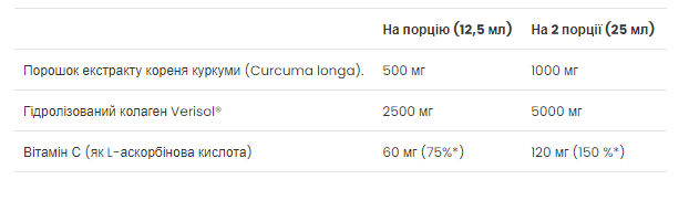 Curcumin Collagen - 500ml Apple (До 09.26) 33621 фото