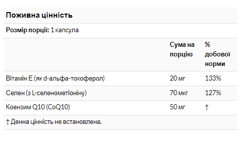 CoQ10 50mg - 50 Softgels 10698 фото