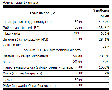 Balance B-50 Complex - 100 caps 13324 фото