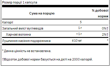 Psyllium Husks 610mg - 300caps 13328 фото