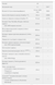 Clinical Prostate Health - 90 sgels 25572 фото 2