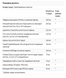 Total Cleanse Lymph - 60 vcaps 26596 фото 2