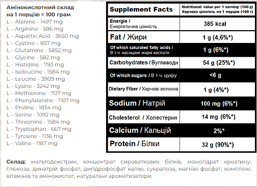 Super Mass Gainer - 4000g Banana 8133 фото