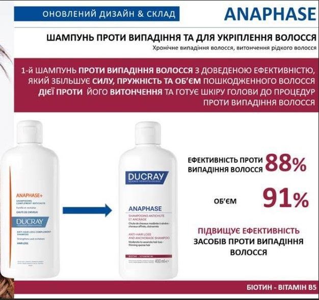 Дюкре Анафаз шампунь проти випадіння та для укріплення волосся Ducray Anaphase Anti-hair loss anti-thinning 400 мл 2957600782 фото