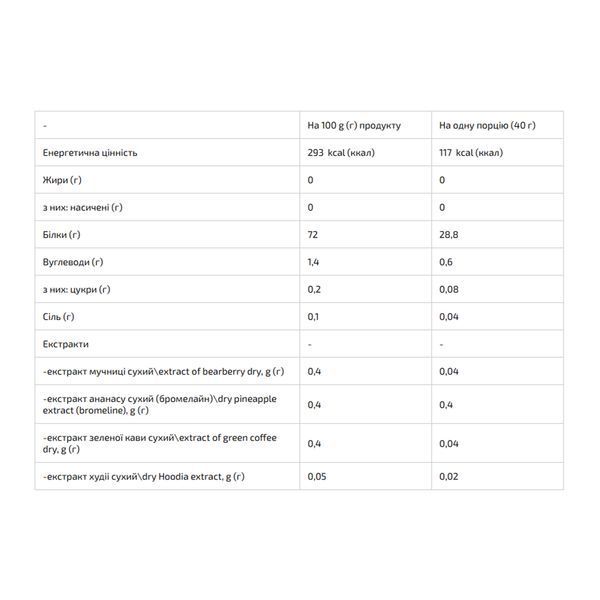 Femine Protein - 1000g Currant-Yogurt 31323 фото