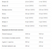 Lean Protein Shake - 750g Cookies Cream 22275 фото 3