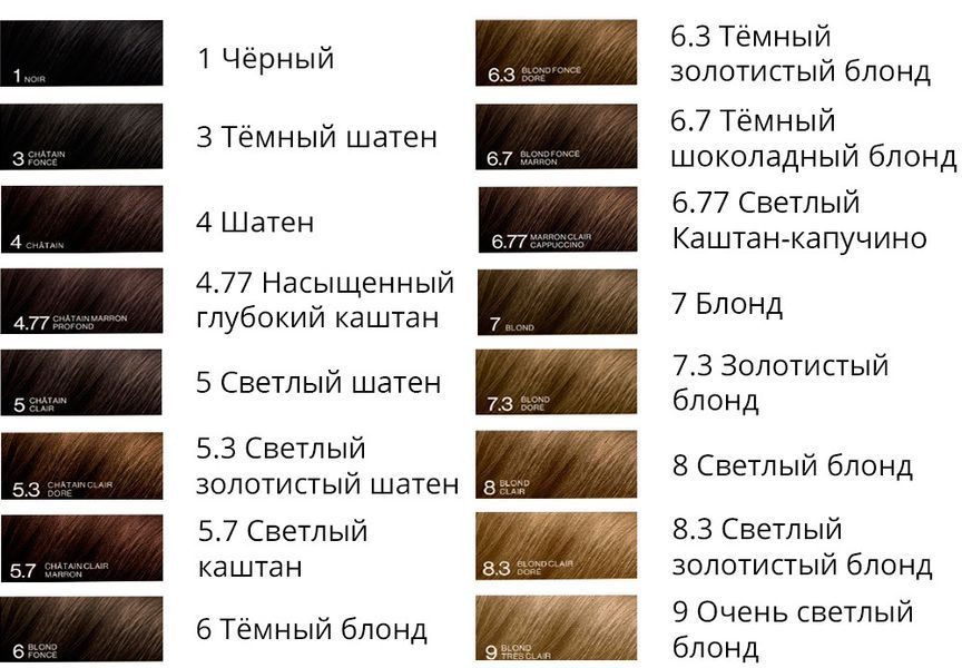 Фіто Фітоколор Безаміачна крем-фарба для волосся Phyto PhytoColor Coloration Permanente 7.3 Золотисто-русявий 112 мл РН10012 фото