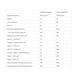 Gainer - 1000g Wild Berry 31326 фото 2