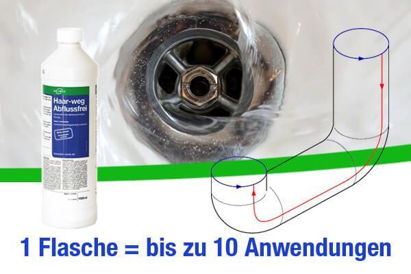 Очисник каналізації HAAR-WEG ABFLUSSFREI, Bio-Circle 1000 мл A00106 фото
