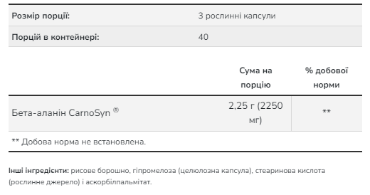 Beta Alanine 750mg - 120 vcaps 25347 фото